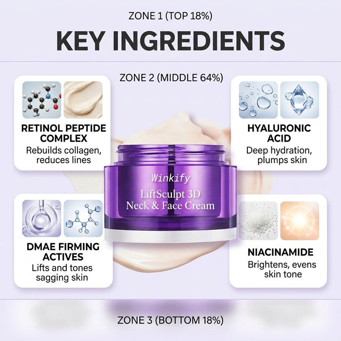 Winkify LiftSculpt 3D — Key Ingredients