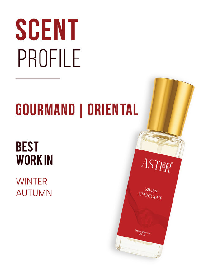 Four 20ml bottles of women's perfume in a collection set.