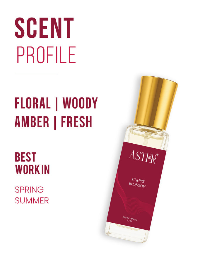Four 20ml bottles of women's perfume in a collection box.
